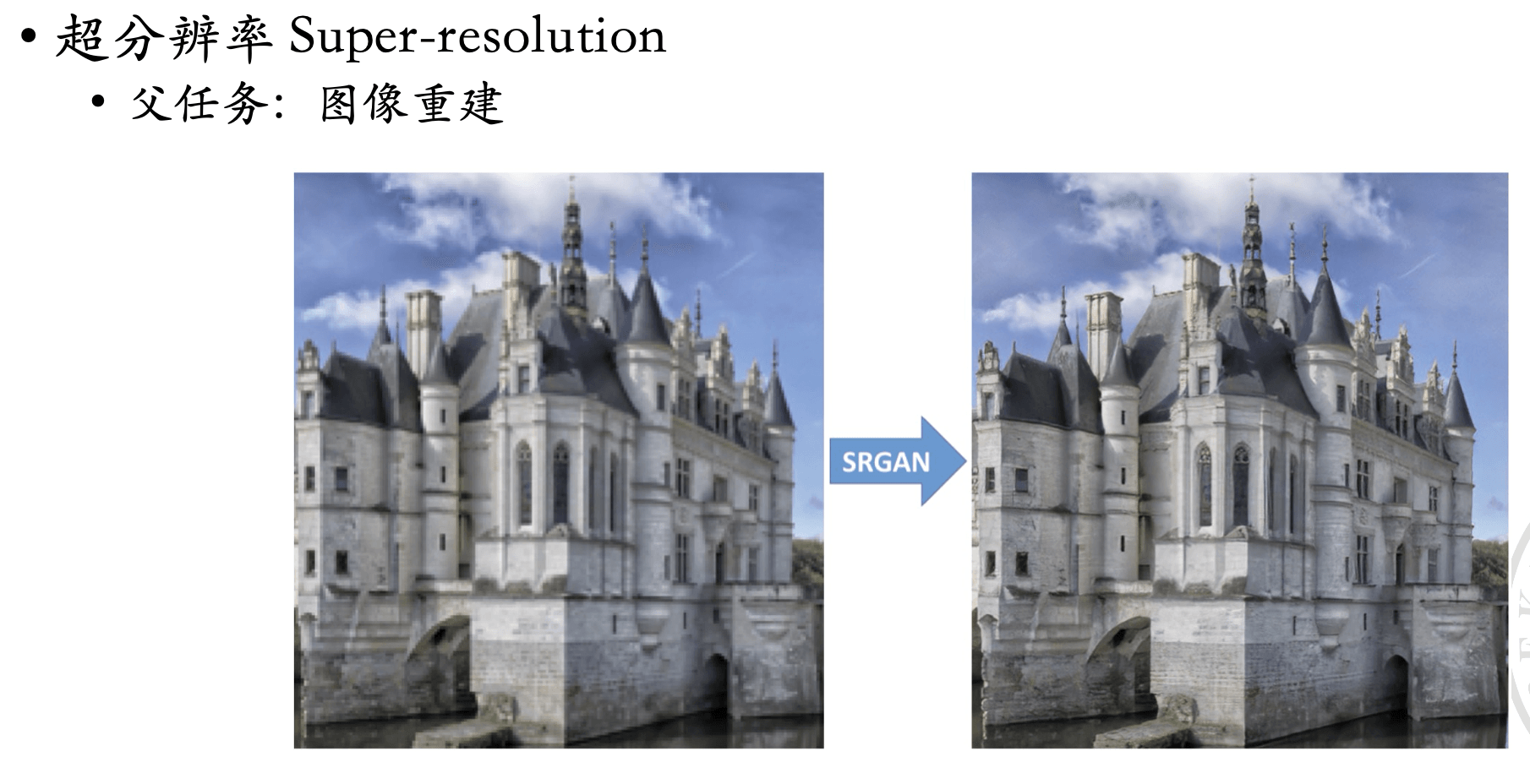 super_resolution