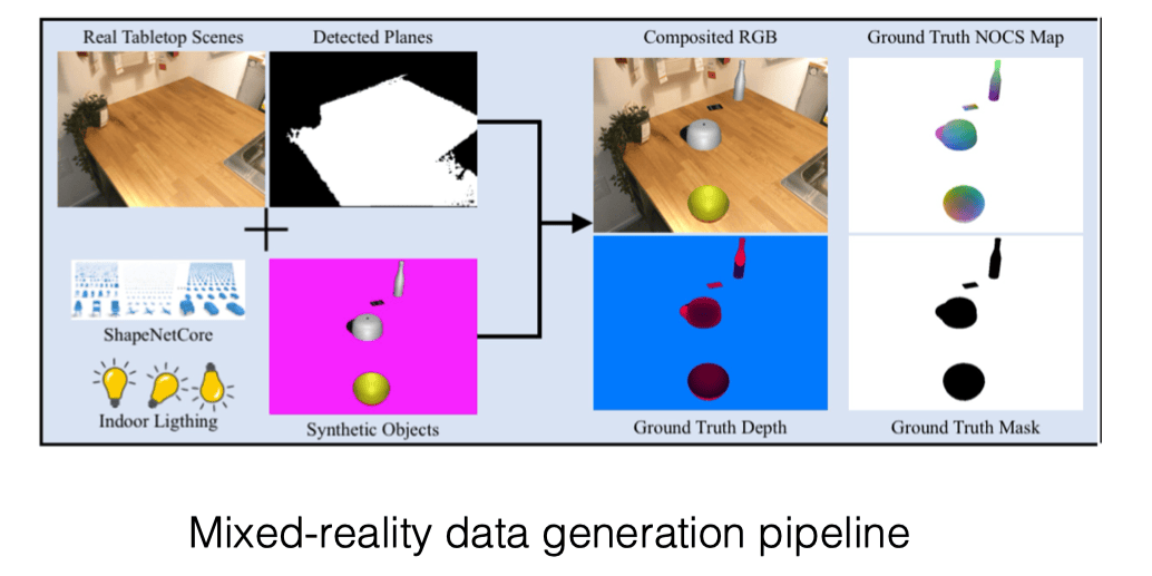 mixed_reality_data