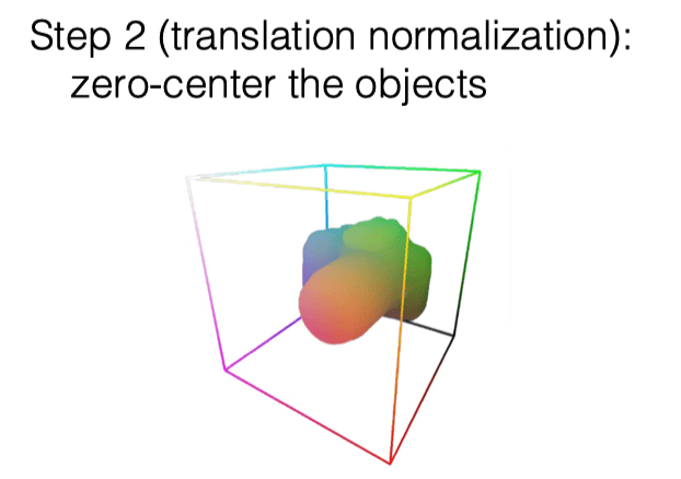 nocs_2